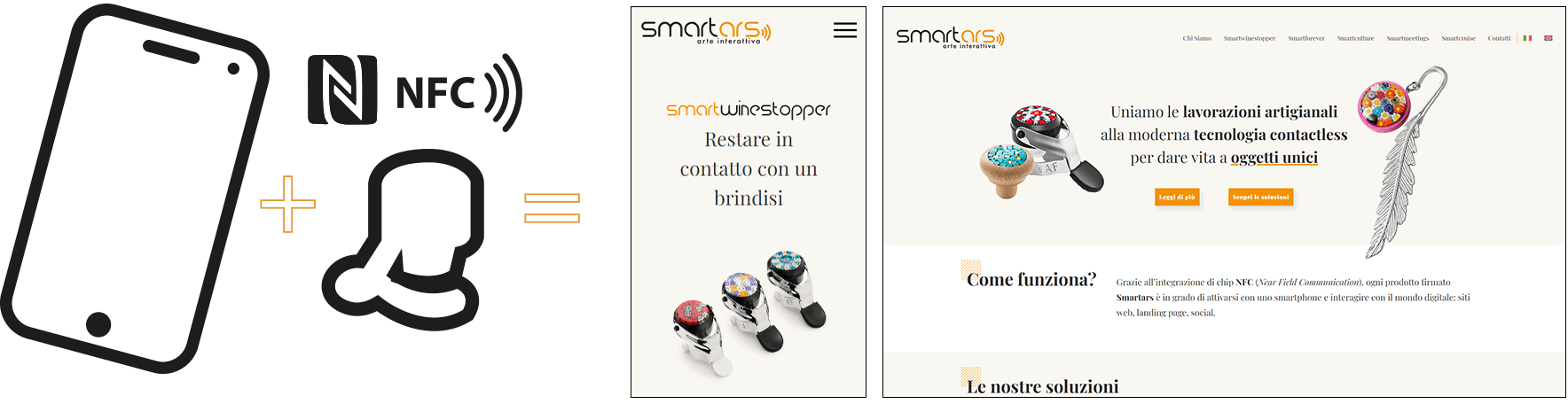 Smartwinestopper - come funziona | Smartars